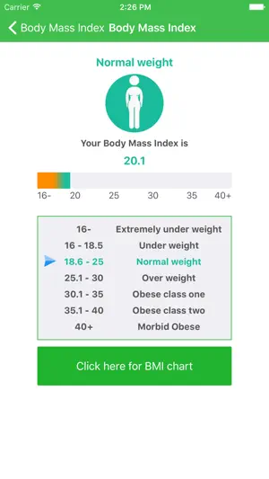 健康计算器：计算你的BMI，体重增加/亏损，怀孕到期日...