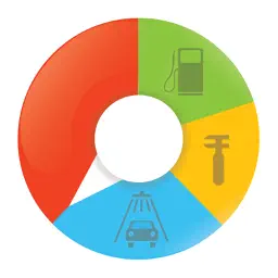 AutoStat - Расходы на авто