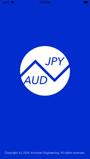 Aussie Dollars To Japanese Yen